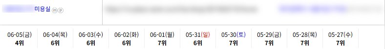일반 순위 4