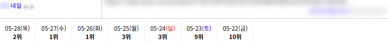 일반 14