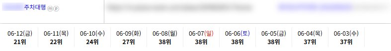 일반/기타 키워드 순위 상승 레퍼런스