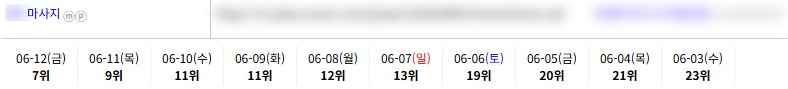 일반/기타 키워드 순위 상승 레퍼런스