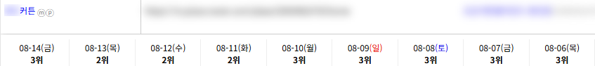 일반/기타 키워드 순위 상승 레퍼런스