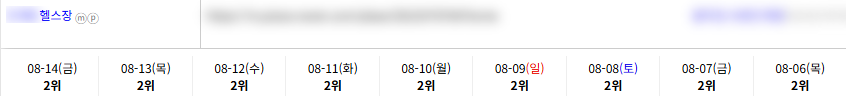 일반/기타 키워드 순위 상승 레퍼런스