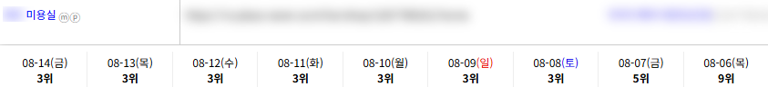 일반/기타 키워드 순위 상승 레퍼런스
