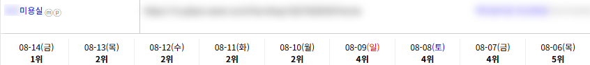 일반/기타 키워드 순위 상승 레퍼런스