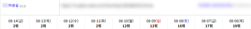 일반/기타 키워드 순위 상승 레퍼런스