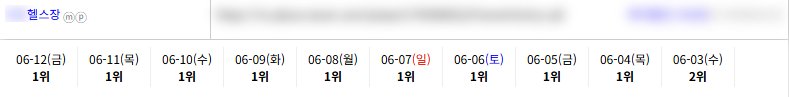 일반/기타 키워드 순위 상승 레퍼런스