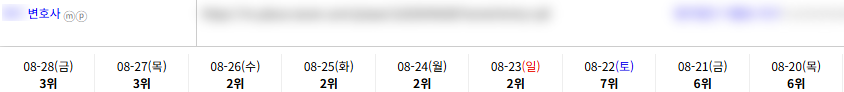 일반/기타 키워드 순위 상승 레퍼런스