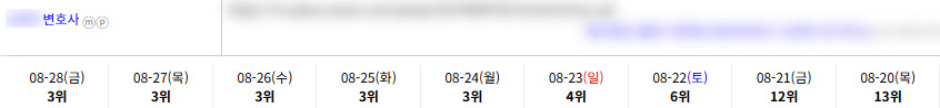 일반/기타 키워드 순위 상승 레퍼런스