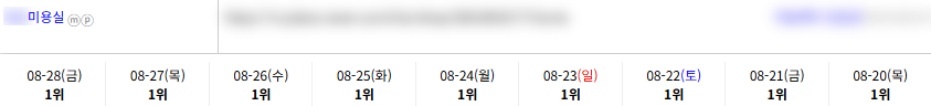 일반/기타 키워드 순위 상승 레퍼런스