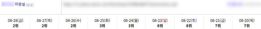 일반/기타 키워드 순위 상승 레퍼런스