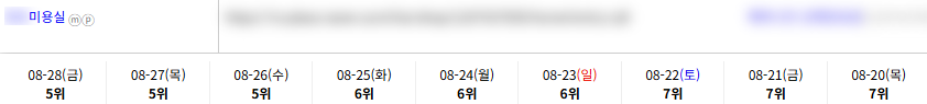 일반/기타 키워드 순위 상승 레퍼런스