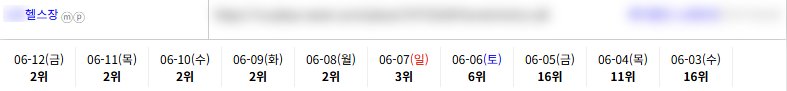 일반/기타 키워드 순위 상승 레퍼런스