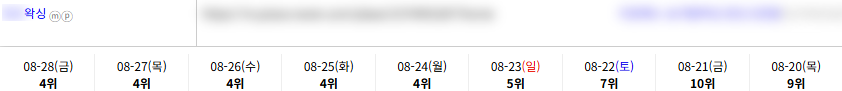 일반/기타 키워드 순위 상승 레퍼런스