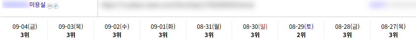 일반/기타 키워드 순위 상승 레퍼런스