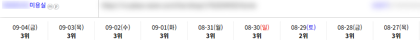 일반/기타 키워드 순위 상승 레퍼런스