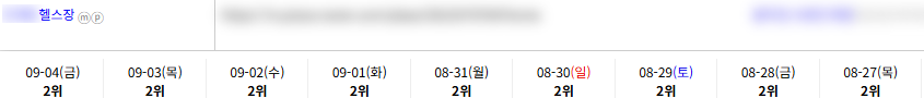 일반/기타 키워드 순위 상승 레퍼런스