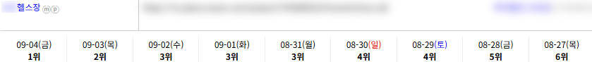 일반/기타 키워드 순위 상승 레퍼런스