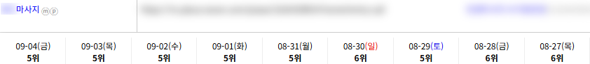 일반/기타 키워드 순위 상승 레퍼런스