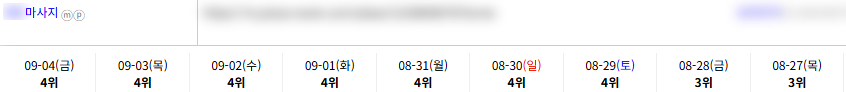 일반/기타 키워드 순위 상승 레퍼런스