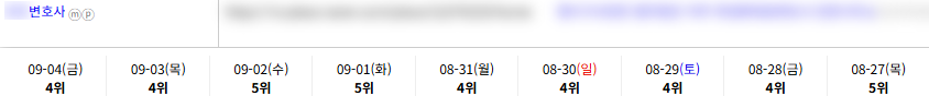 일반/기타 키워드 순위 상승 레퍼런스
