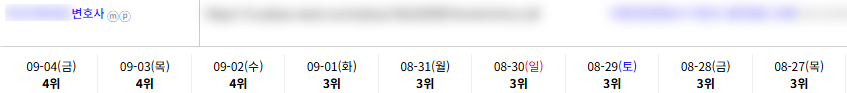 일반/기타 키워드 순위 상승 레퍼런스