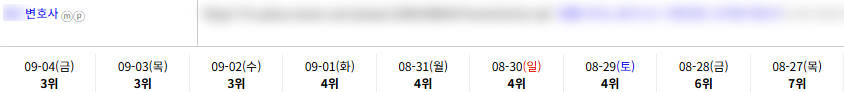 일반/기타 키워드 순위 상승 레퍼런스