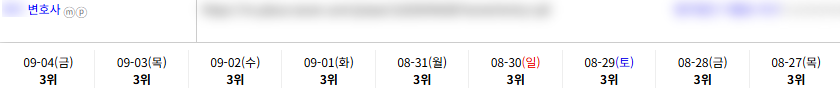 일반/기타 키워드 순위 상승 레퍼런스