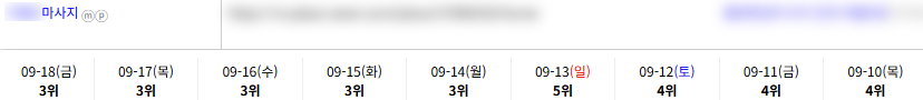 일반/기타 키워드 순위 상승 레퍼런스