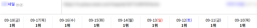 일반/기타 키워드 순위 상승 레퍼런스