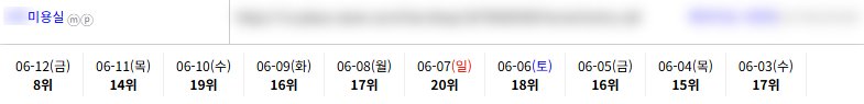 일반/기타 키워드 순위 상승 레퍼런스