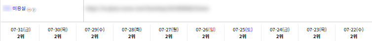 일반/기타 키워드 순위 상승 레퍼런스