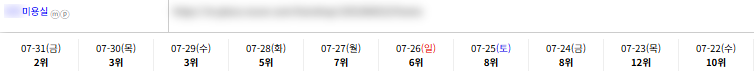일반/기타 키워드 순위 상승 레퍼런스