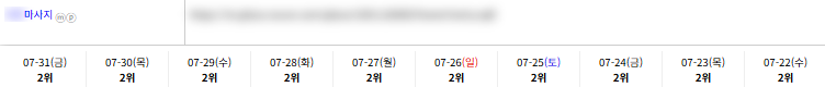일반/기타 키워드 순위 상승 레퍼런스