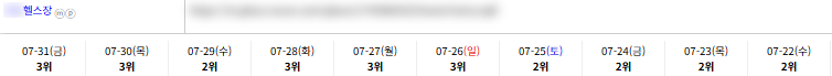 일반/기타 키워드 순위 상승 레퍼런스