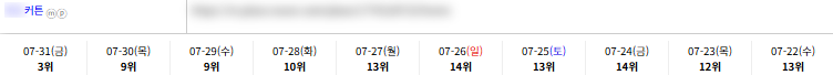 일반/기타 키워드 순위 상승 레퍼런스