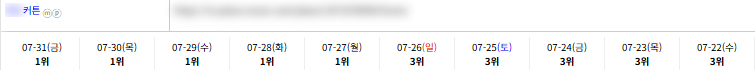 일반/기타 키워드 순위 상승 레퍼런스