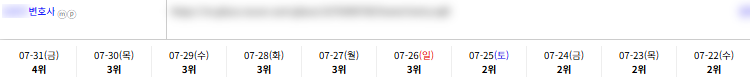 일반/기타 키워드 순위 상승 레퍼런스