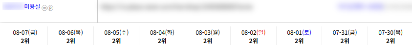 일반/기타 키워드 순위 상승 레퍼런스