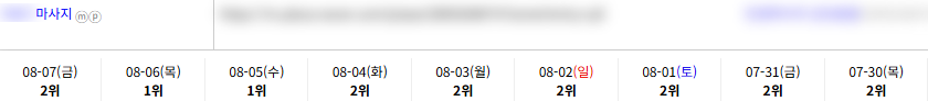 일반/기타 키워드 순위 상승 레퍼런스