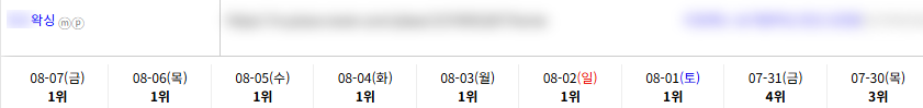 일반/기타 키워드 순위 상승 레퍼런스