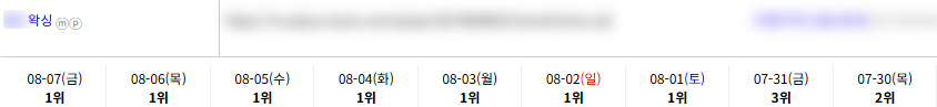 일반/기타 키워드 순위 상승 레퍼런스