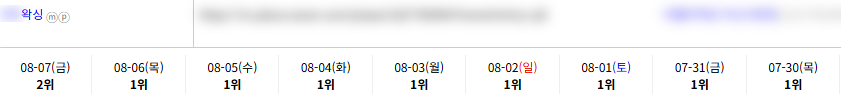 일반/기타 키워드 순위 상승 레퍼런스