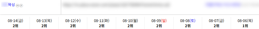 일반/기타 키워드 순위 상승 레퍼런스