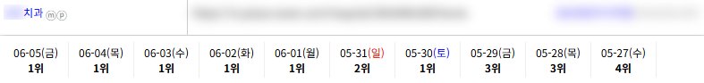 병의원 순위 4