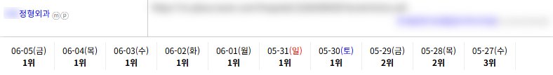 병의원 순위 6