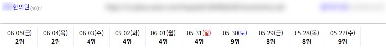 병의원 순위 9