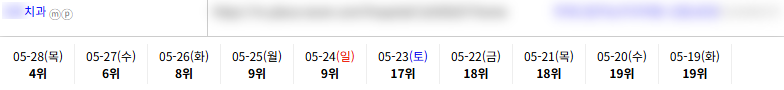 병·의원 1
