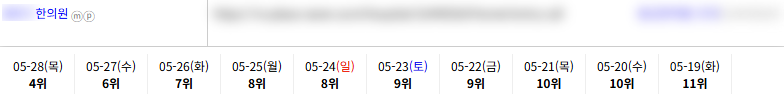 병·의원 7