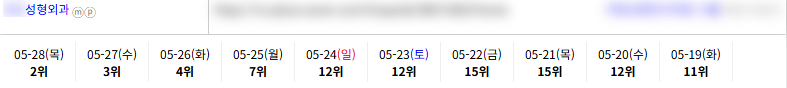병·의원 9