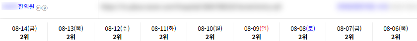 병의원 키워드 순위 상승 레퍼런스
